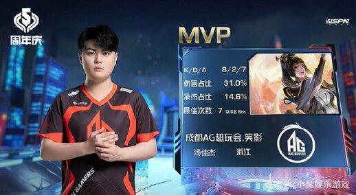 品的开发等