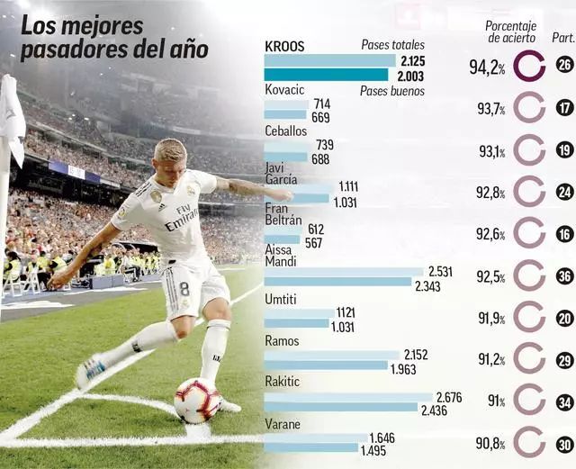 最終失去了 最終失去了