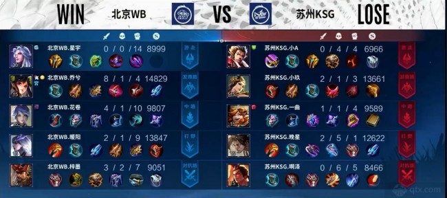 式引进球员 式引进球员