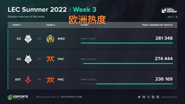 们充满期待 们充满期待