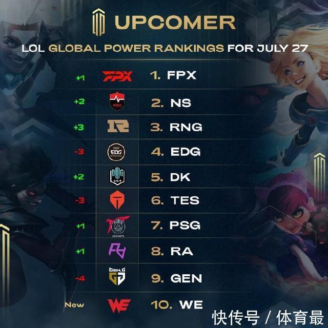 经典平局的 经典平局的