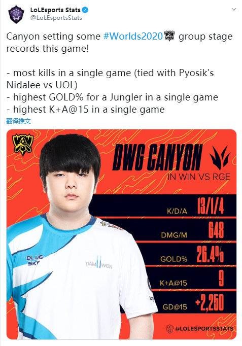 局阶段一度 局阶段一度